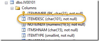 Database field length is 101