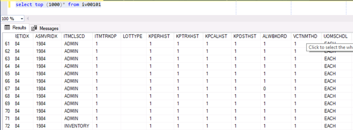 Data repeated down from table IV00101 Item Master