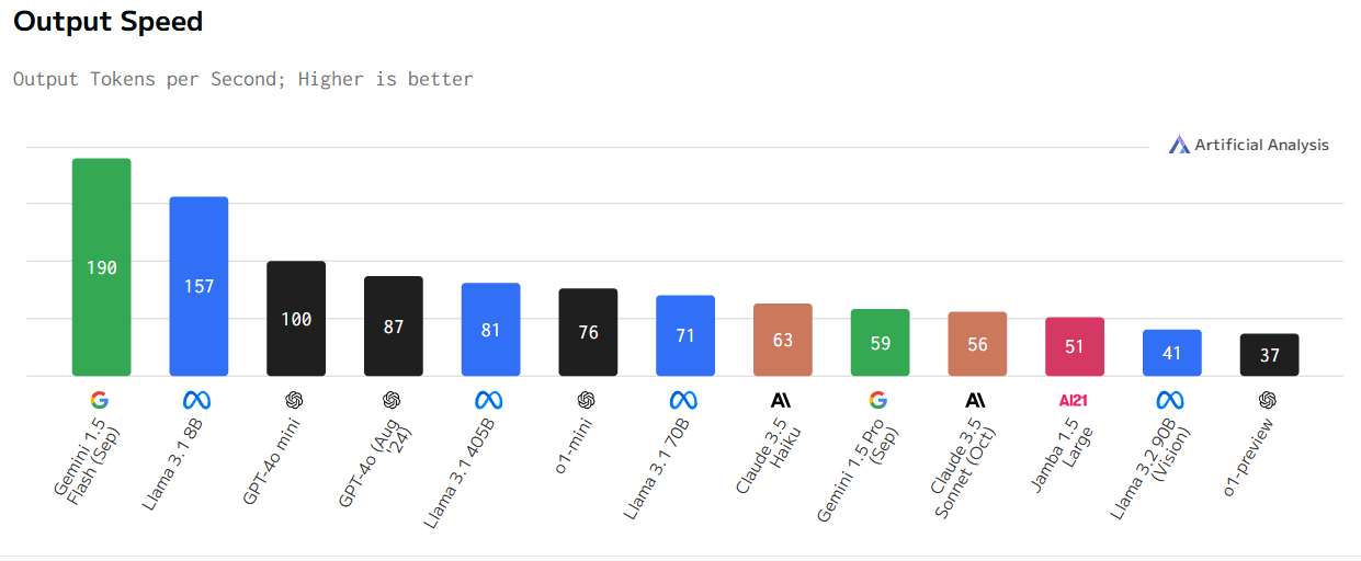 PriceComparison.png