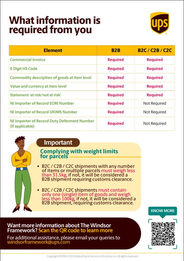 UPS WorldShip Auto XML Import  Northern Ireland Windsor Framework