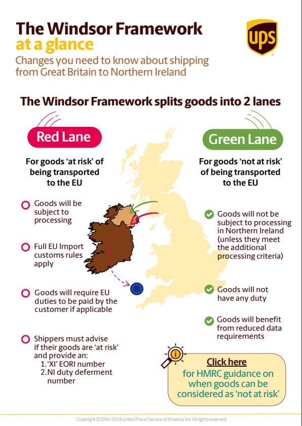 Resolving UPS WorldShip Paperless Invoice Issues for Northern Ireland Shipments