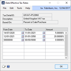 DAte EFfective Tax Rates Window Dynamics GP