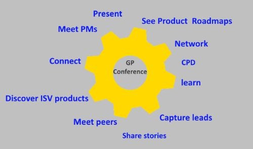 GPConference2