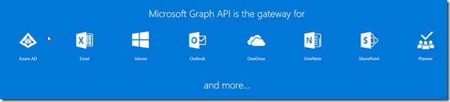 Microsoft Graph Gateway