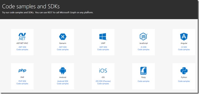 Microsoft Graph Samples and SDK