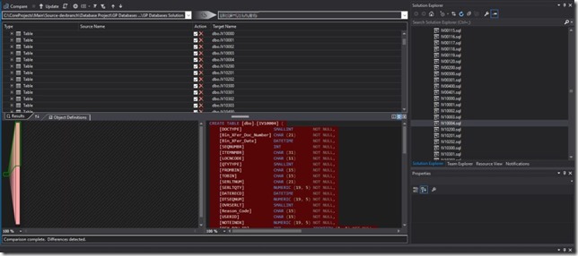 Results from Dynamics GP Schema Comparison SSDT