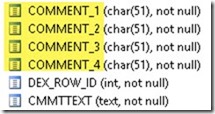 COMMENT_x fields 1-4 char(51) break up CMMTTEXT