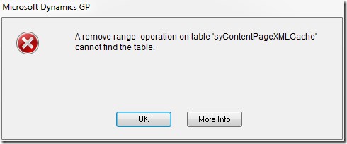 A remove range operation on table sycontentpagexmlcache cannot find the table