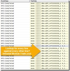 intrastat iv posting sql trace showing calls to ZDP_VAT stored proc