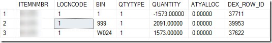 negative bin qtys shown from table query