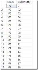 sql result cte