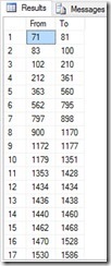 sqlresults